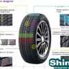 шина Nexen Winguard Ice Plus